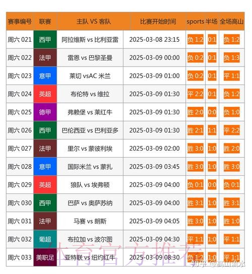 最新世界杯外围投注实时官方网址 最新世界杯外围投注实时官方网址